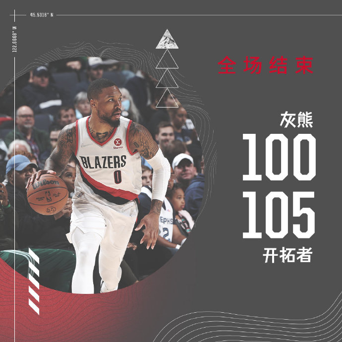 12月20日 NBA常规赛 开拓者vs灰熊 全场录像