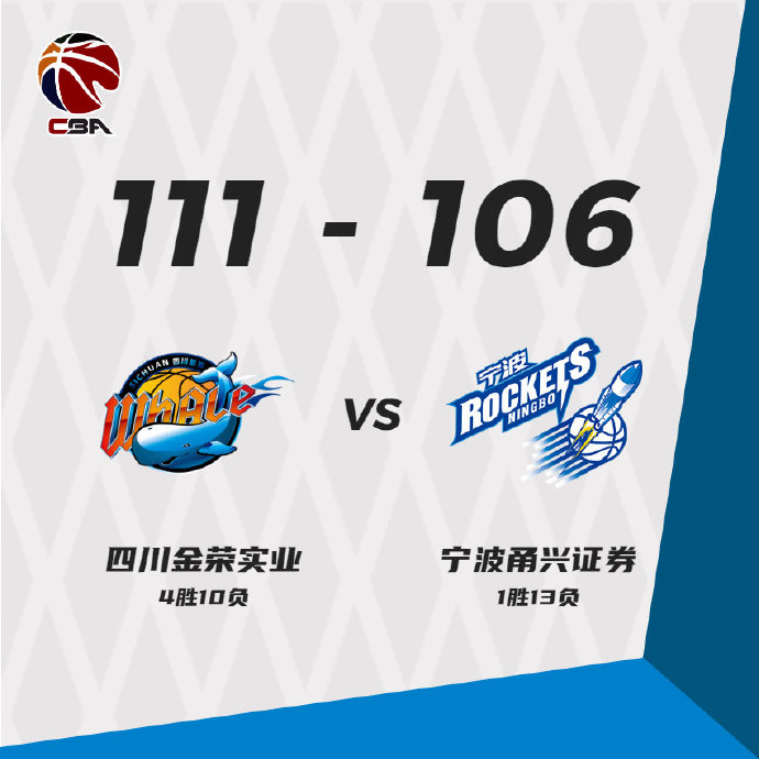 四川111-106击败宁波
