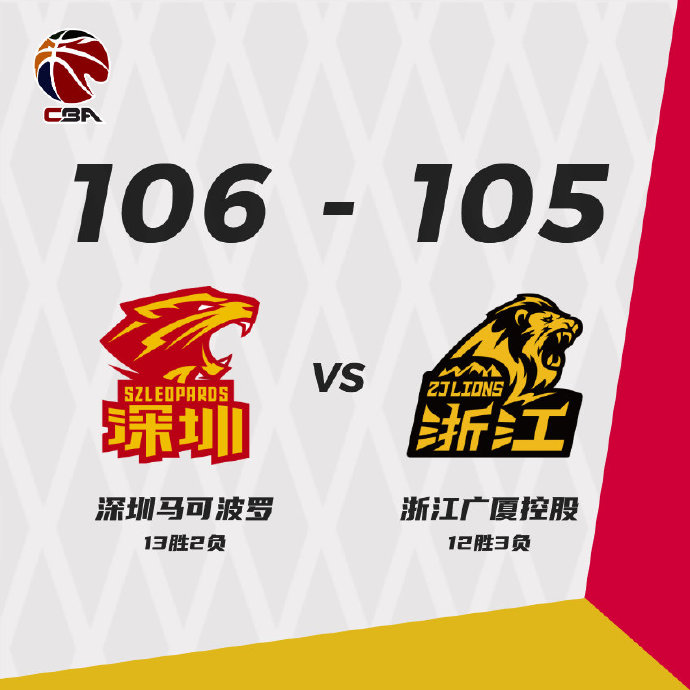 深圳106-105逆转广厦