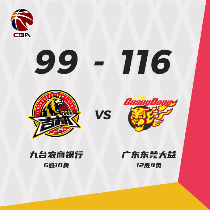 12月30日 CBA常规赛 吉林vs广东 全场录像