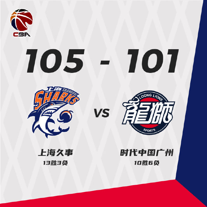 12月31日 CBA常规赛 上海vs广州 全场录像