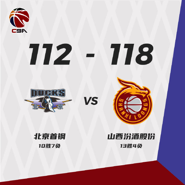 01月02日 CBA常规赛 北京vs山西 全场录像