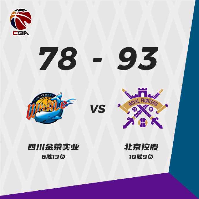 北控以93-78战胜四川