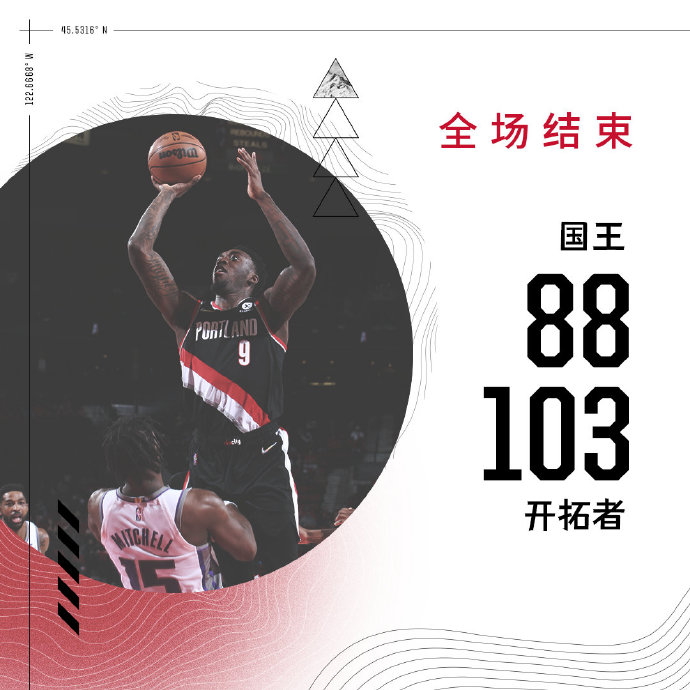 开拓者队主场以103-88击败国王