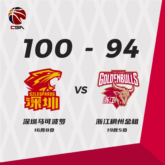 01月18日 CBA常规赛 深圳vs浙江 全场录像