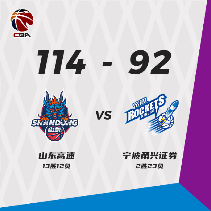 01月20日 CBA常规赛 山东vs宁波 全场录像