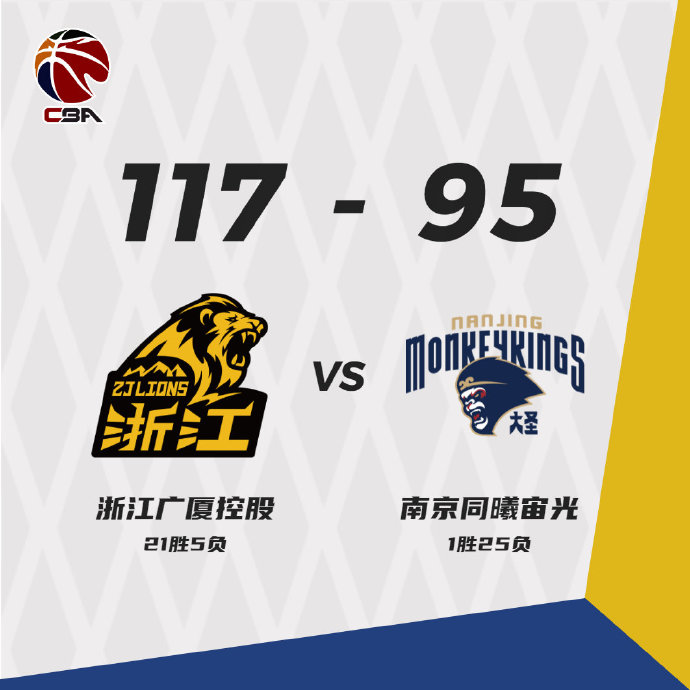 01月23日 CBA常规赛 广厦vs同曦 全场录像