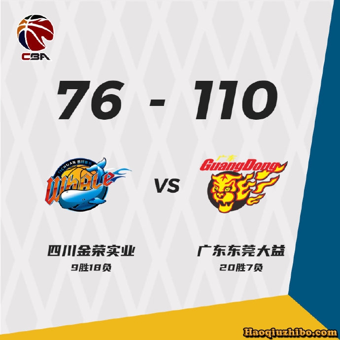 01月26日 CBA常规赛 四川vs广东 全场录像