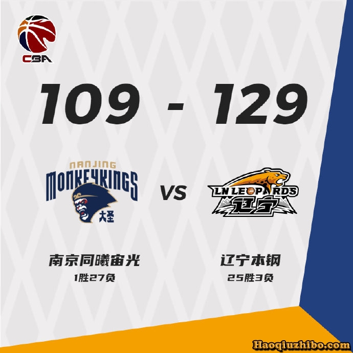 辽宁129-109战胜南京