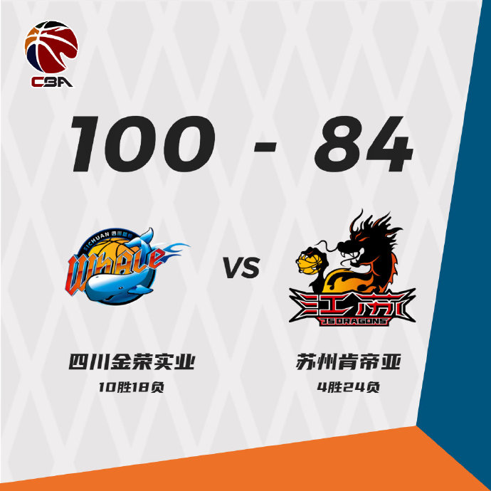 01月28日 CBA常规赛 四川vs江苏 全场录像
