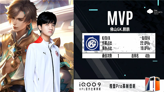 02月10日 2022KPL春季赛常规赛第1轮 TES.A vs GK 全场录像