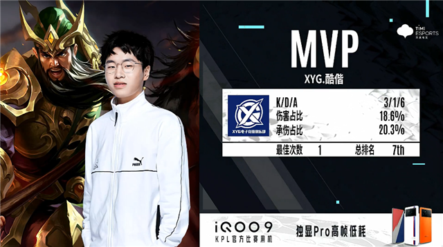 02月11日 2022KPL春季赛常规赛第1轮 XYG vs 狼队 全场录像
