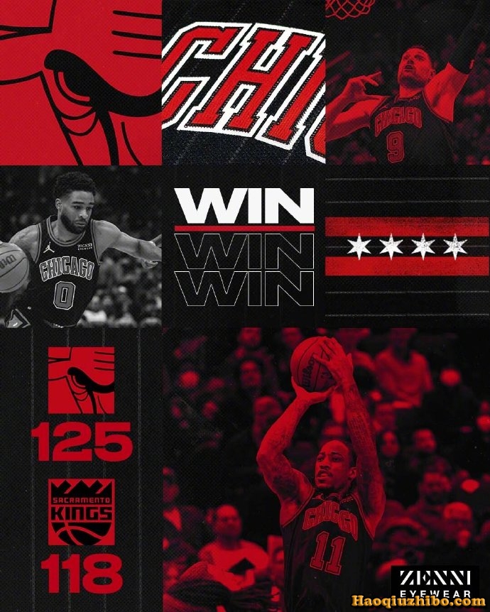 NBA常规赛公牛125-118国王 德罗赞38+6+6 怀特31+6 福克斯33+9