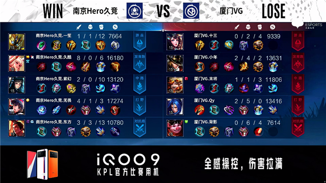 02月23日 2022KPL春季赛常规赛第1轮 Hero vs VG 全场录像