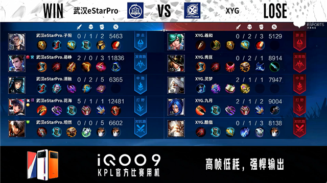 02月23日 2022KPL春季赛常规赛第1轮 XYG vs eStar 全场录像