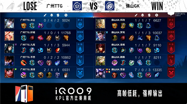 02月27日 2022KPL春季赛常规赛第1轮 TTG vs GK 全场录像