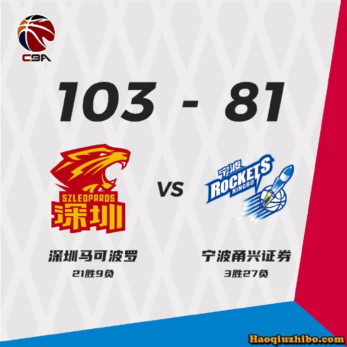 03月04日 CBA常规赛 深圳vs宁波 全场录像