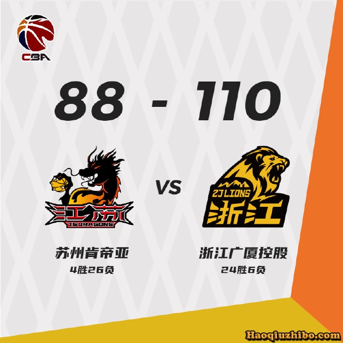 03月04日 CBA常规赛 江苏vs广厦 全场录像