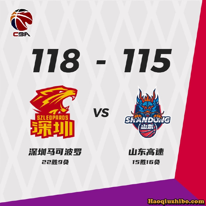 03月06日 CBA常规赛 深圳vs山东 全场录像