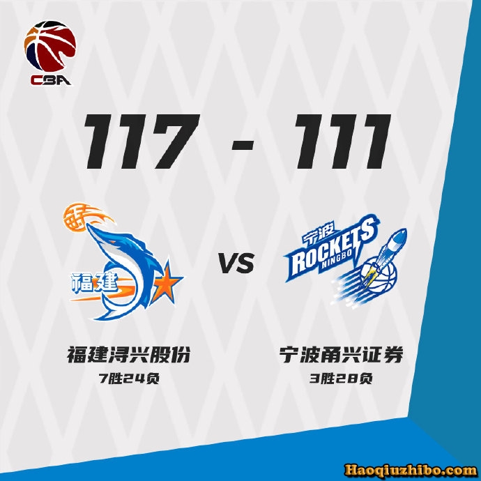 03月06日 CBA常规赛 福建vs宁波 全场录像