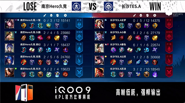03月10日 2022KPL春季赛常规赛第1轮 Hero vs TES.A 全场录像