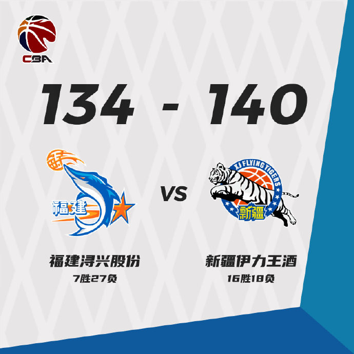 03月12日 CBA常规赛 福建vs新疆 全场录像