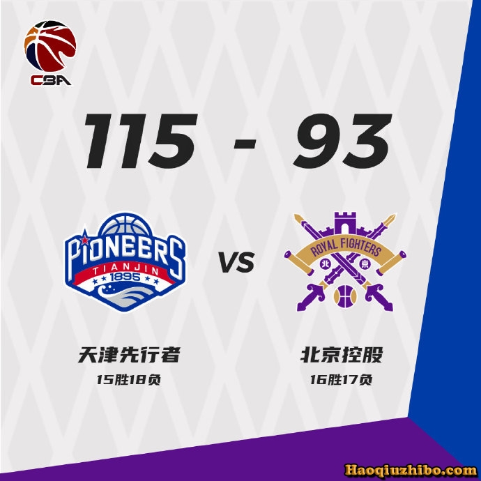 天津队最终在关键一役115-93战胜北控