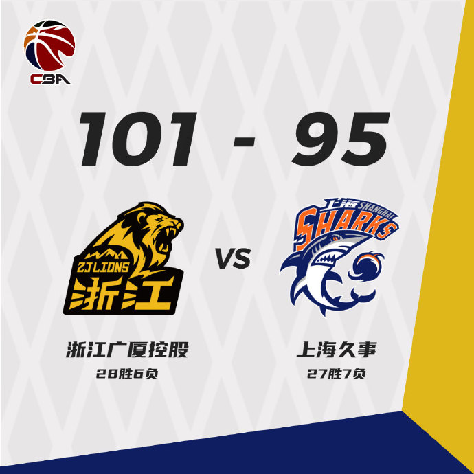 03月12日 CBA常规赛 广厦vs上海 全场录像