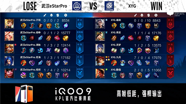 03月13日 2022KPL春季赛常规赛第1轮 XYG vs eStar 全场录像