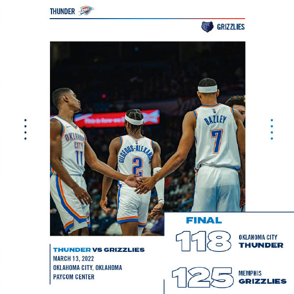 03月14日 NBA常规赛 灰熊vs雷霆 全场录像