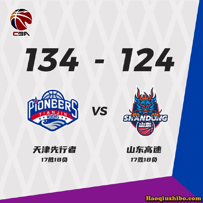 天津队完成逆转134-124战胜山东
