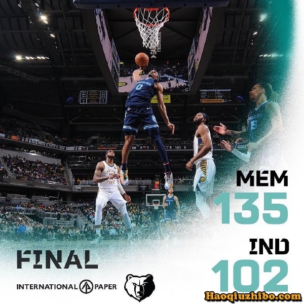 灰熊以135-102大胜步行者