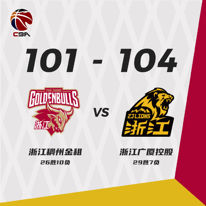 03月17日 CBA常规赛 浙江vs广厦 全场录像