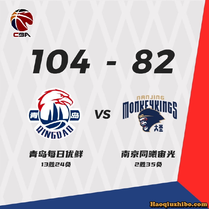 03月19日 CBA常规赛 青岛vs同曦 全场录像