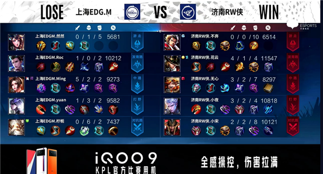 03月20日 2022KPL春季赛常规赛第1轮 EDG.M vs RW侠 全场录像