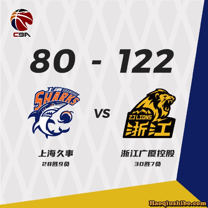 03月20日 CBA常规赛 上海vs广厦 全场录像