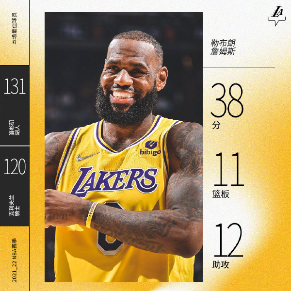 03月22日 NBA常规赛 湖人vs骑士 全场录像