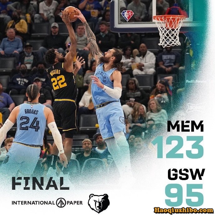 03月29日 NBA常规赛 勇士vs灰熊 全场录像