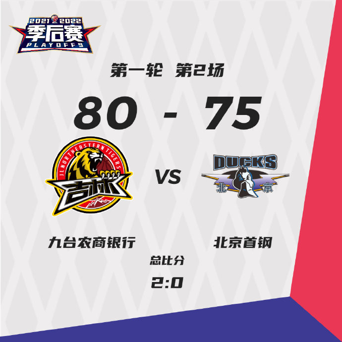 04月04日 CBA季后赛首轮G2 吉林vs北京 全场录像