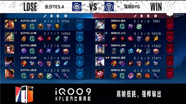 04月10日 2022KPL春季常规赛A组 TES.A vs DYG 全场录像