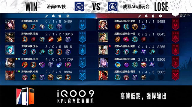 04月13日 2022KPL春季常规赛A组 RW侠 vs AG超玩会 全场录像