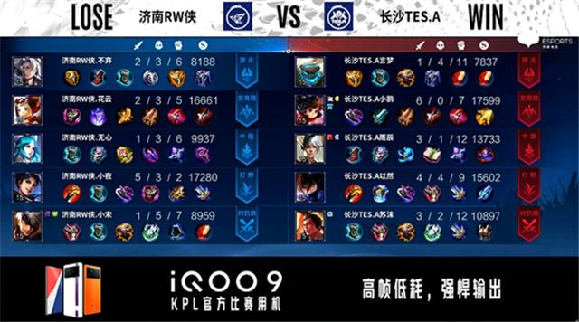 04月16日 2022KPL春季常规赛A组 RWvsTES.A 全场录像