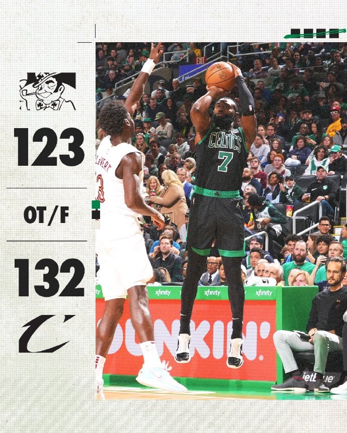 10月29日 NBA常规赛 骑士vs凯尔特人 全场录像