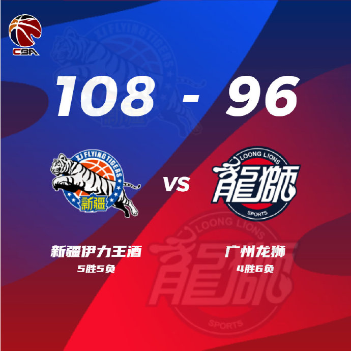 12月08日 CBA常规赛 新疆vs广州 全场录像