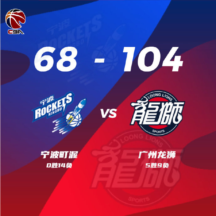 12月16日 CBA常规赛 宁波vs广州 全场录像