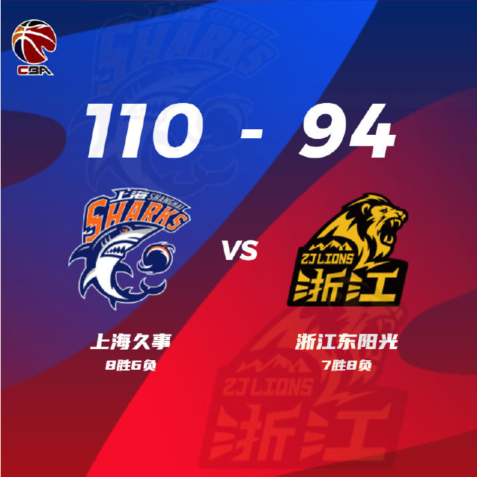 12月18日 CBA常规赛 上海vs广厦 全场录像