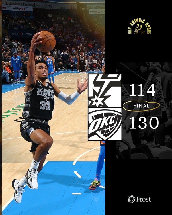 12月28日 NBA常规赛 马刺vs雷霆 全场录像