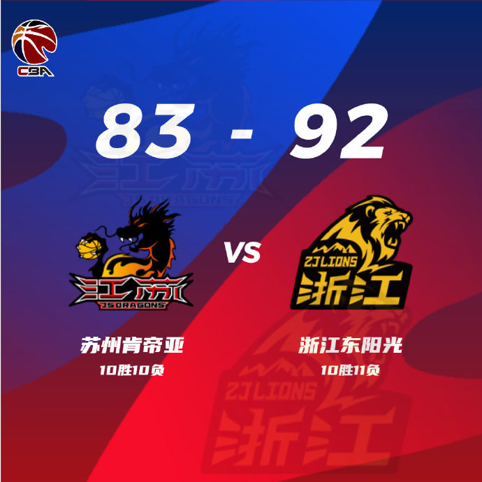 01月01日 CBA常规赛 江苏vs广厦 全场录像
