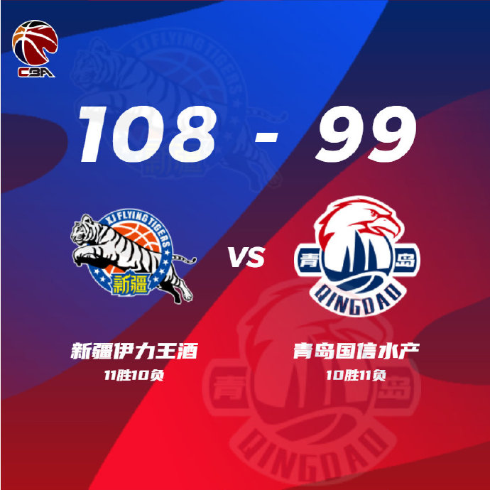 01月01日 CBA常规赛 新疆vs青岛 全场录像