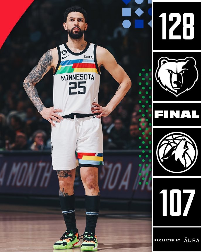 02月11日 NBA常规赛 森林狼vs灰熊 全场录像